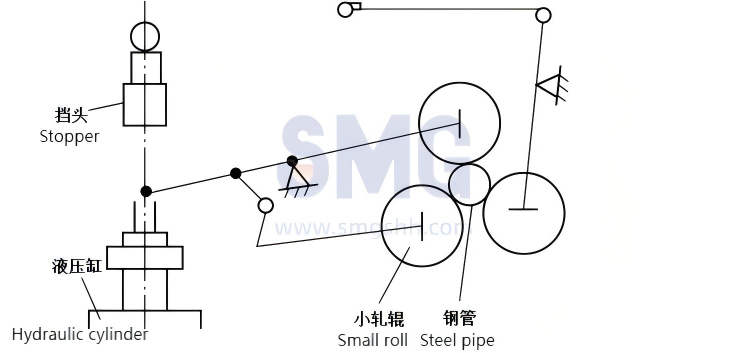 figure4-transmission-schematic-diagram-improved-tail-less-loss-device(1).png